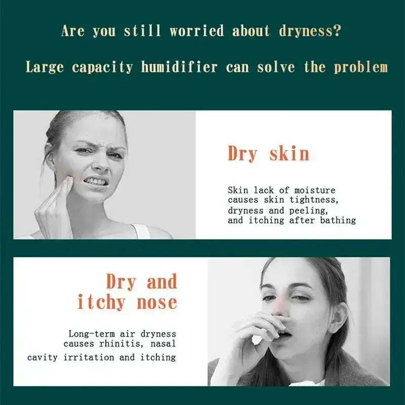 Umidificatore a doppio spruzzo di grande capacità Usb Home Camera da letto 2L Rifornitore d'acqua silenzioso Purificatore d'aria Diffusore d'acqua wireless Ufficio (Copia)