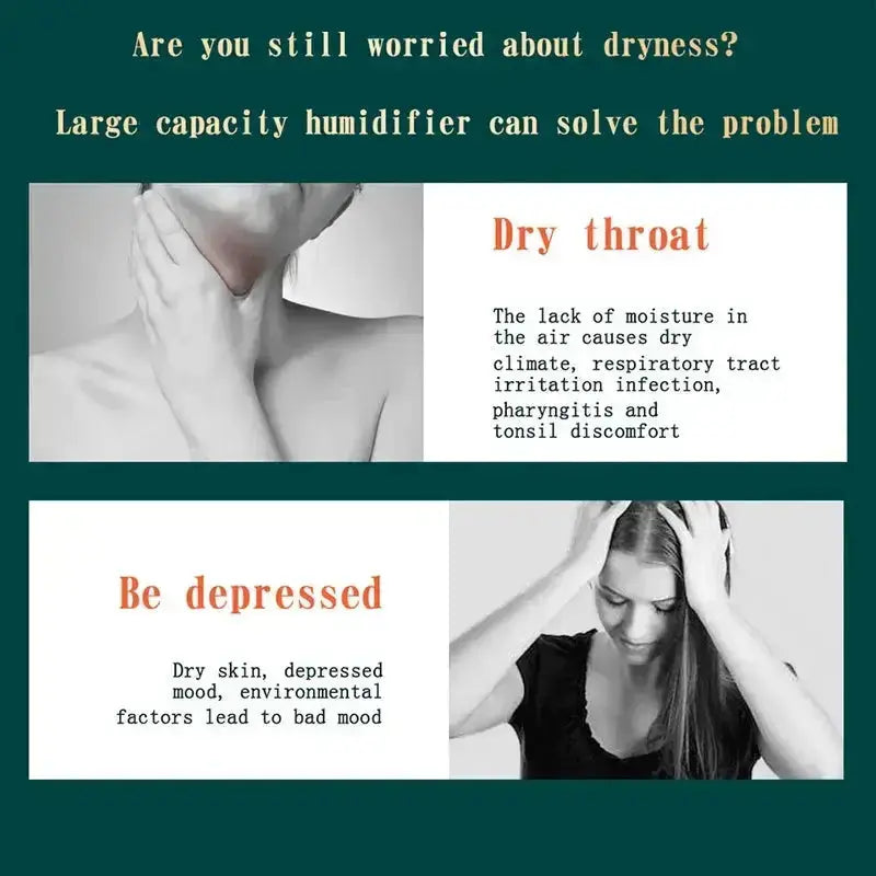 Umidificatore a doppio spruzzo di grande capacità Usb Home Camera da letto 2L Rifornitore d'acqua silenzioso Purificatore d'aria Diffusore d'acqua wireless Ufficio (Copia)